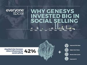 Genesys Case Study